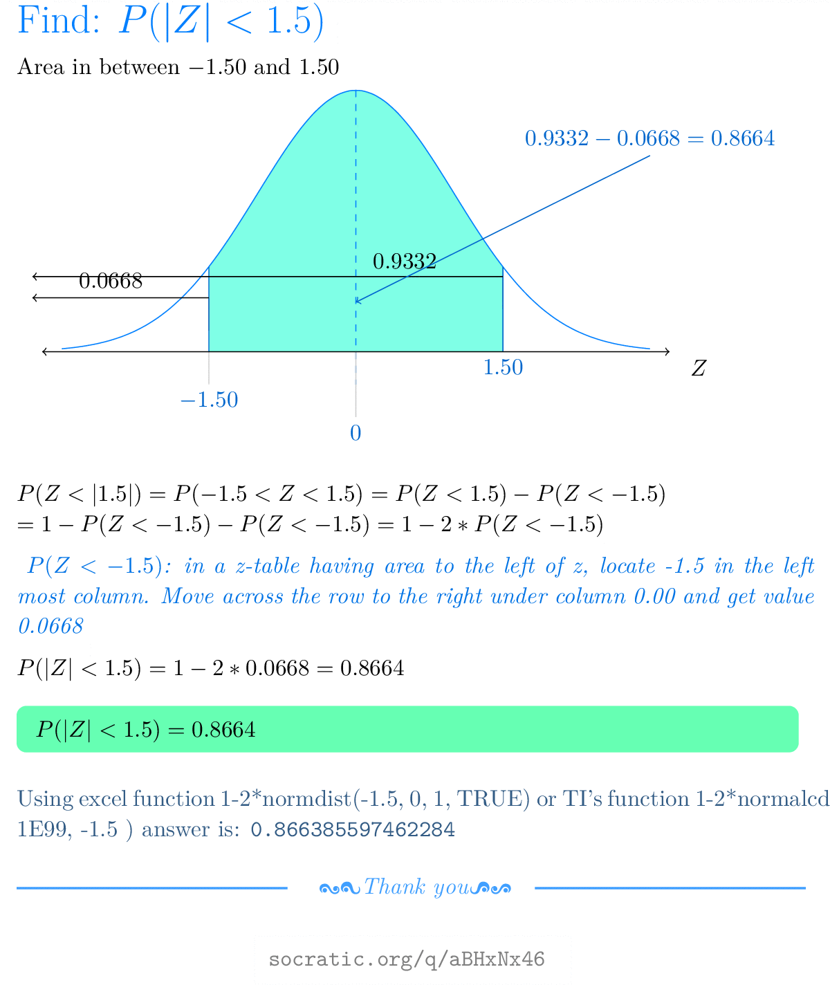 what-percentage-of-the-population-values-fall-under-1-5-standard